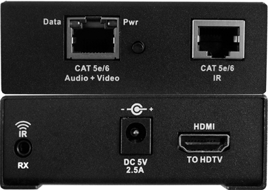 Video Over IP-HDDSX-TX Receiver Unit