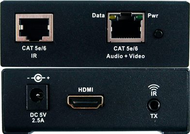 Video Over IP-HDDSX-TX Transmitter Unit