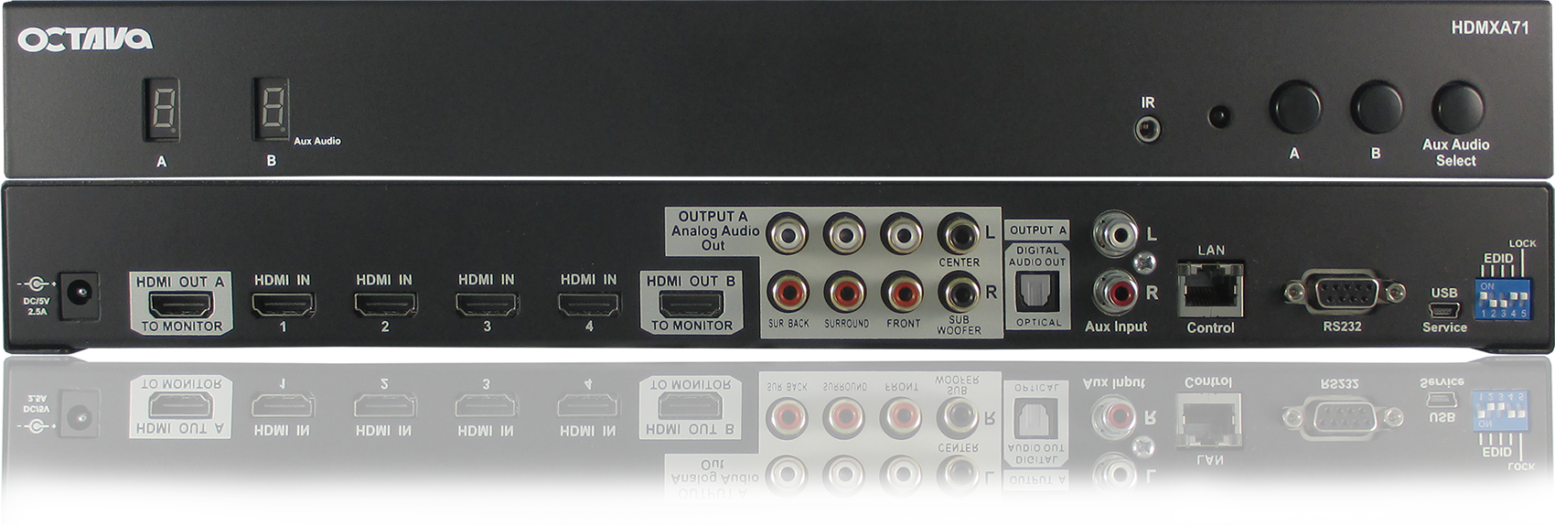 4 In 2 Out HDMI Video Matrix Switch-hdmxa71-back-view