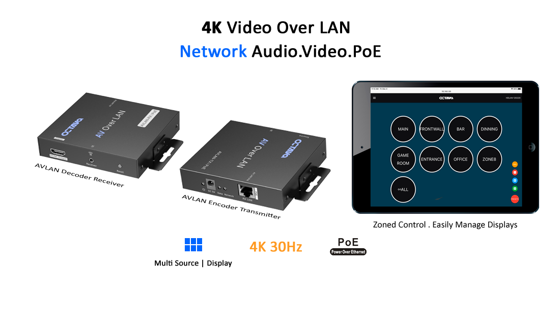 hdmi_over_IP_AVLAN_PoE_server