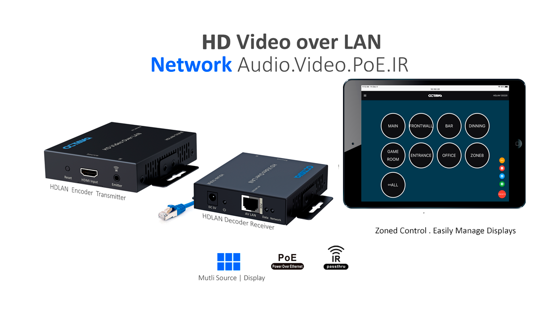 Find out What is hdmi over ethernet –