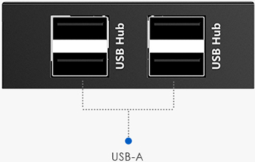 Octava USB extender over LAN receiver USB ports