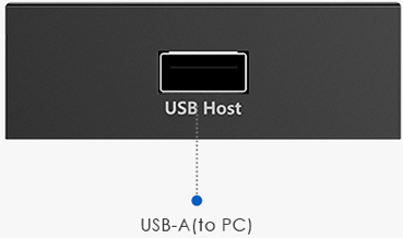Octava USB extender over LAN Transmitter USB port