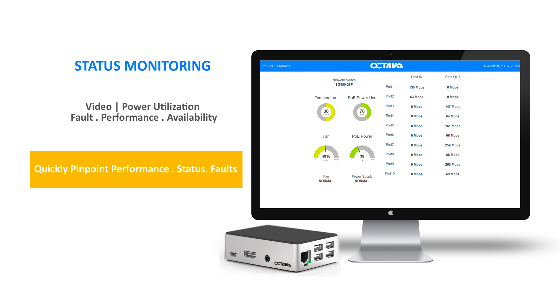 System Status Monitoring of Octava Video Over IP System