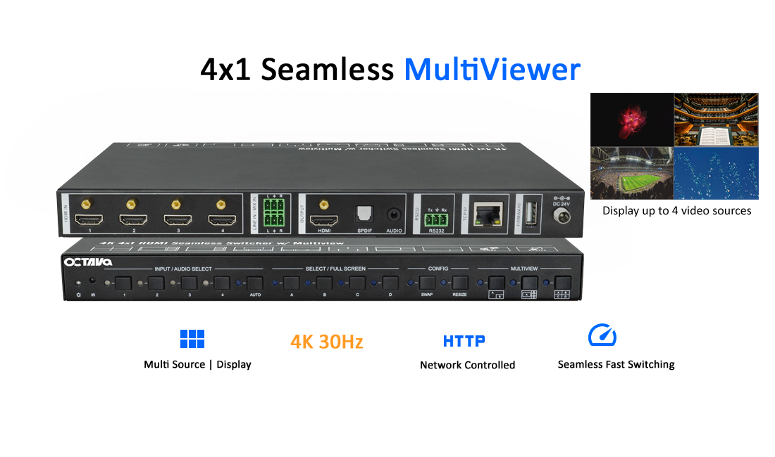 Octava MVS41 4x1 MultiViewer Seamless Switch