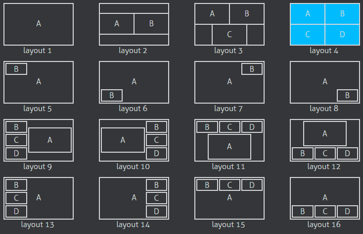 Octava MVS-41 MultiViewer Video Output Layout Options.