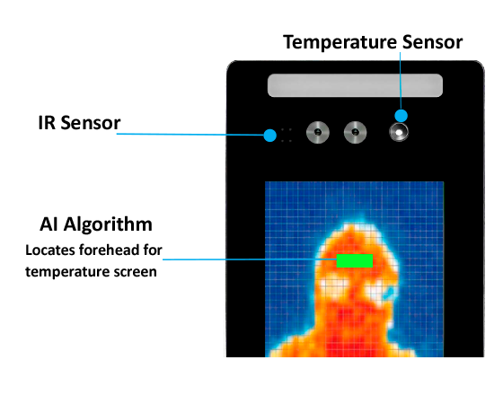 temperature and mask detect terminal